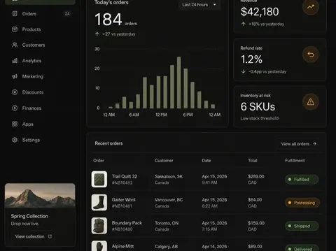 uiux 5