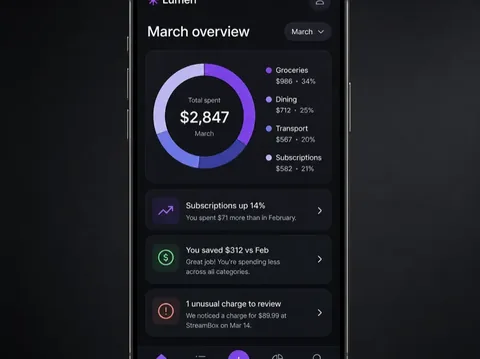 uiux 12