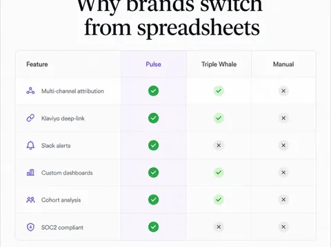 uiux 22